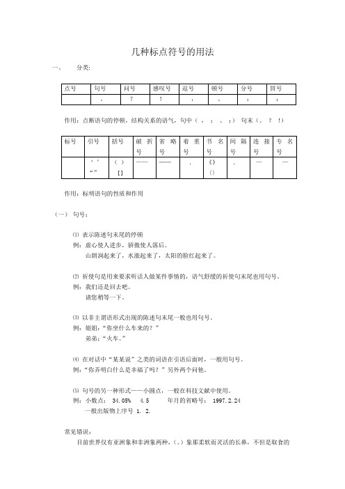 标点符号的用法1