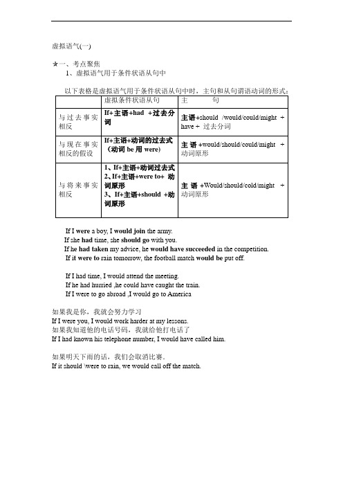 if条件句中的虚拟语气讲解