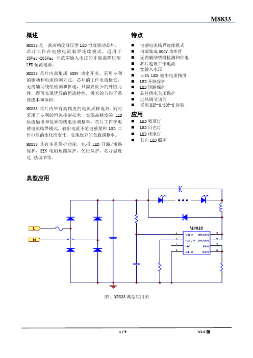 BP2833-M8833替代