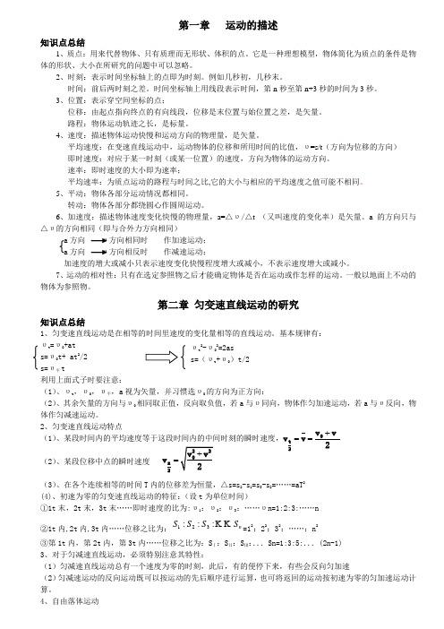 高中物理必修1经典习题