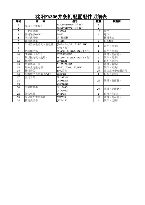 沈阳FA306并条机配置配件明细表