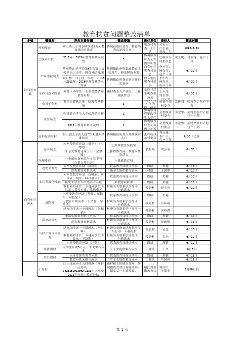 教育扶贫问题整改清单