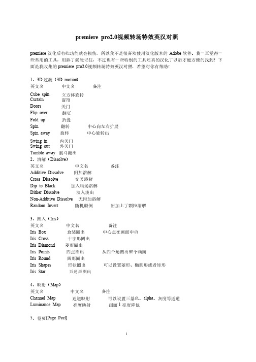 PR视频特效及视频转场特效中英文对照表