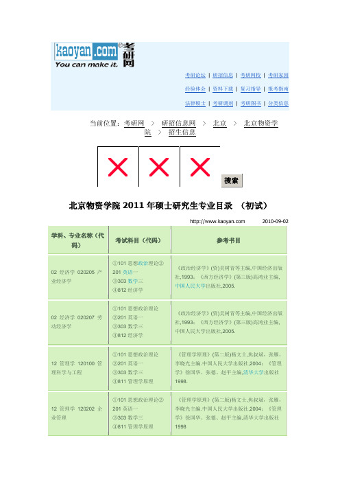 北京物资学院2011年硕士研究生专业目录 (初试)