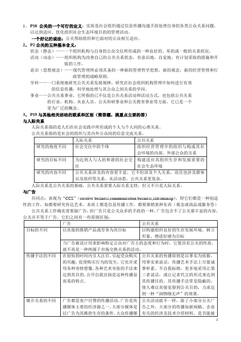 公关考试复习重点