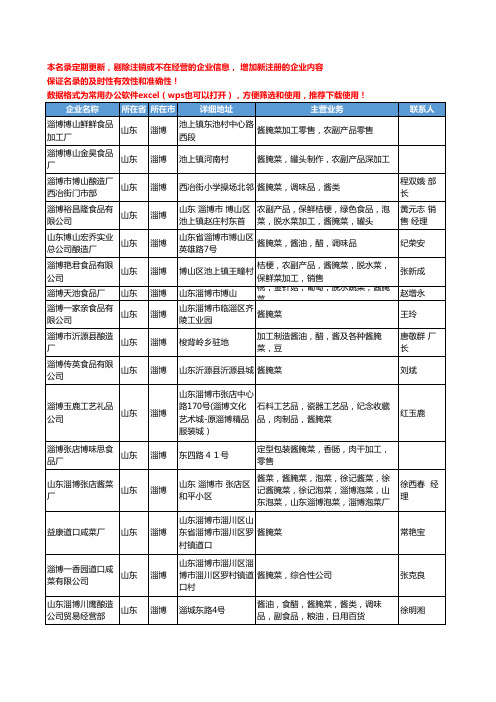 2020新版山东省淄博酱腌菜工商企业公司名录名单黄页大全18家