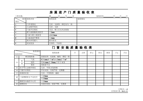 房 屋 进 户 门 质 量 验 收 表