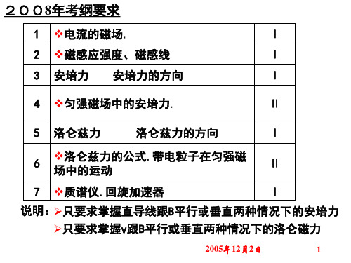 磁场专题三带电粒子在复合场中的运动