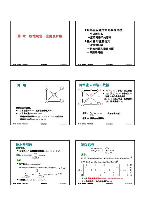 CAN-File-13-03-28-20-fmp_lp3北航最优化方法课件