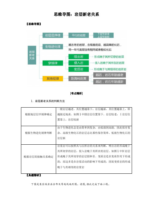 2023年新高考地理复习知识点思维导图与考点精解和例题讲解：岩层新老关系含答案