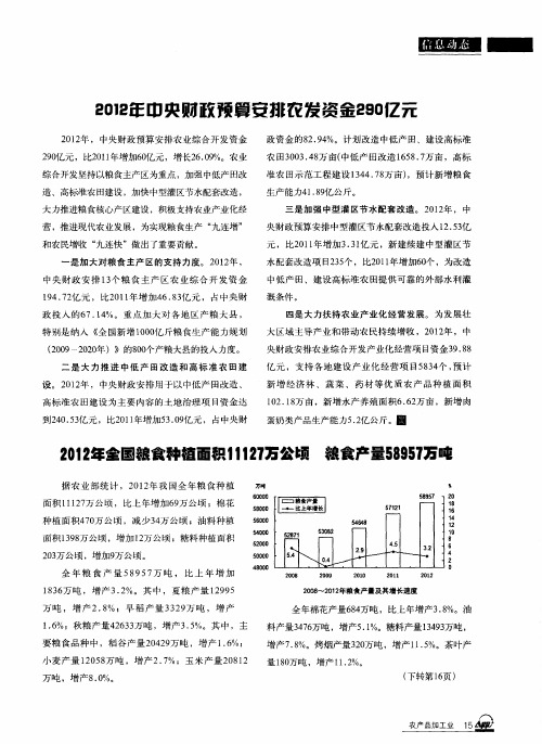 2012年全国粮食种植面积11127万公顷 粮食产量58957万吨