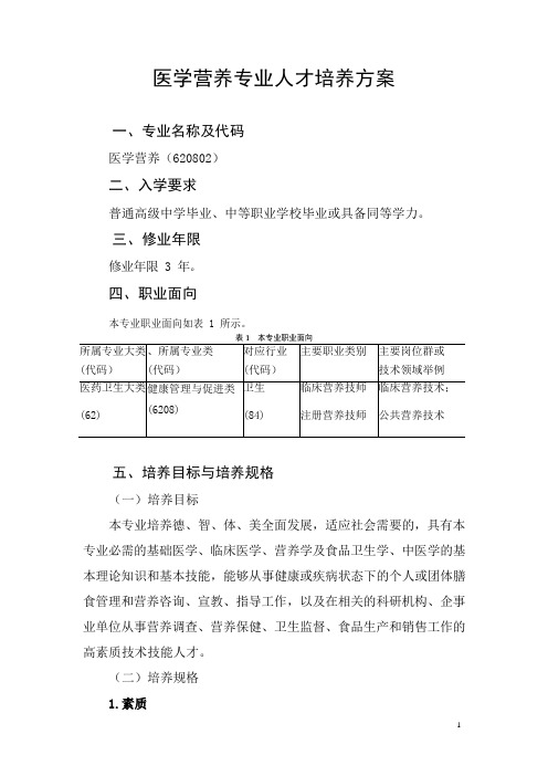 医学营养专业人才培养方案