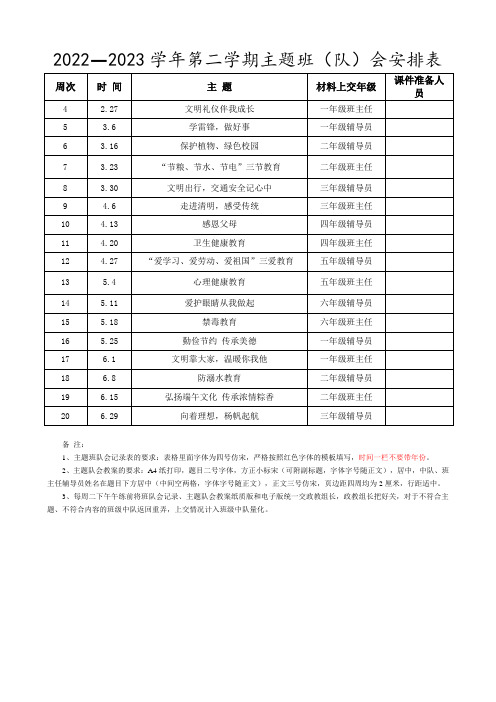 2022-2023第二学期主题班队会安排表 (1)