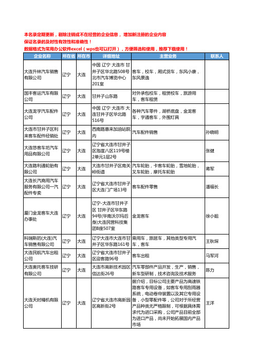 2020新版辽宁省大连客车工商企业公司名录名单黄页大全37家