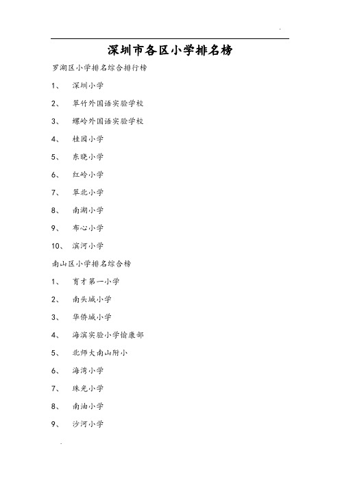 深圳各区小学最新排名榜