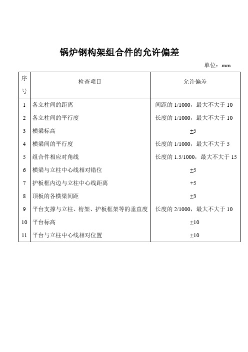 锅炉钢构架组合件的允许偏差