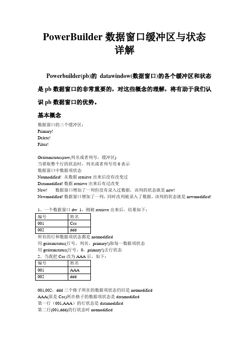 powerbuilder(pb)数据窗口(datawindow)缓冲区与状态解释