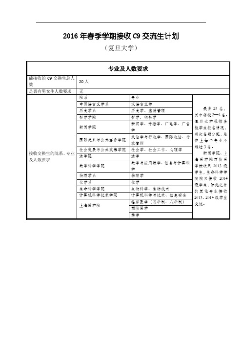 2016年春季学期接收C9交流生计划