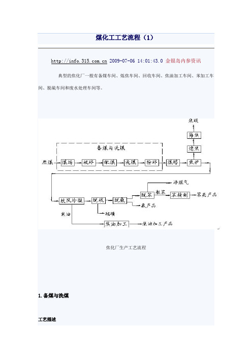 煤化工工艺流程