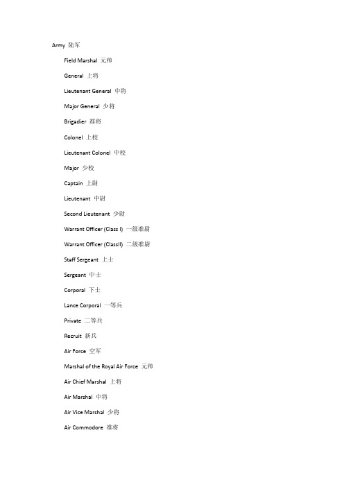 各种军衔用英文怎么表达