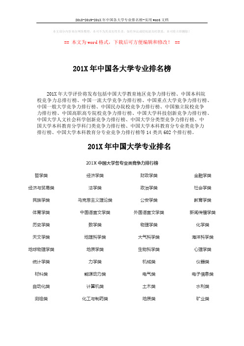 2018-2019-201X年中国各大学专业排名榜-实用word文档 (2页)