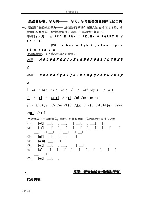 订正版：英语音标表、字母表--字母、字母组合发音规律记忆口诀