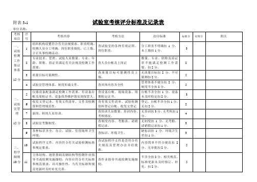 试验室考核评分标准及记录表