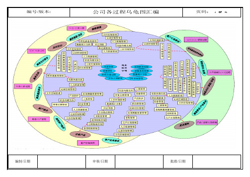 章鱼图和乌龟图参考图例