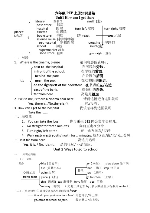 新版PEP小学英语六年级上册1-6单元知识点总结