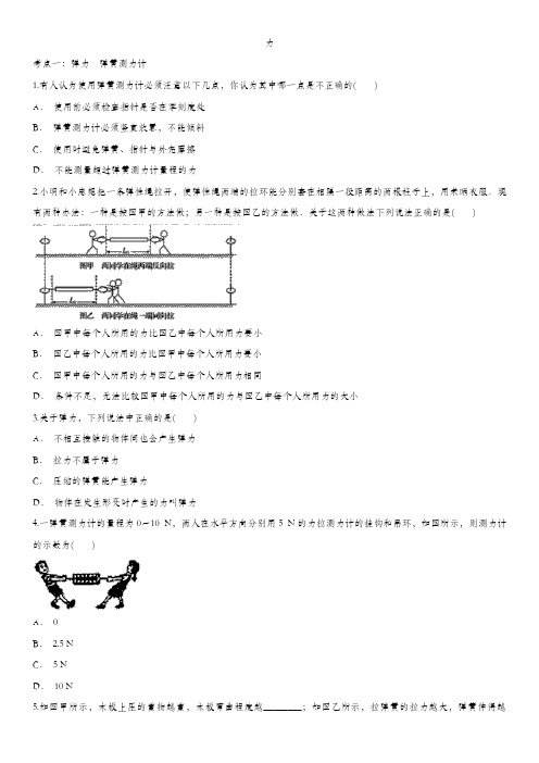 2020届人教版九年级中考物理知识点总结强化练习卷:力