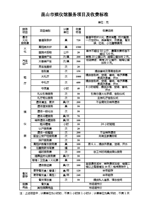 昆山殡仪馆服务项目及收费标准