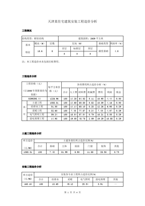 天津某住宅建筑安装工程造价分析