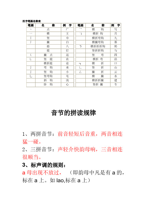 音节的拼读规律和生字表