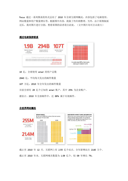 2010 年全球互联网概况