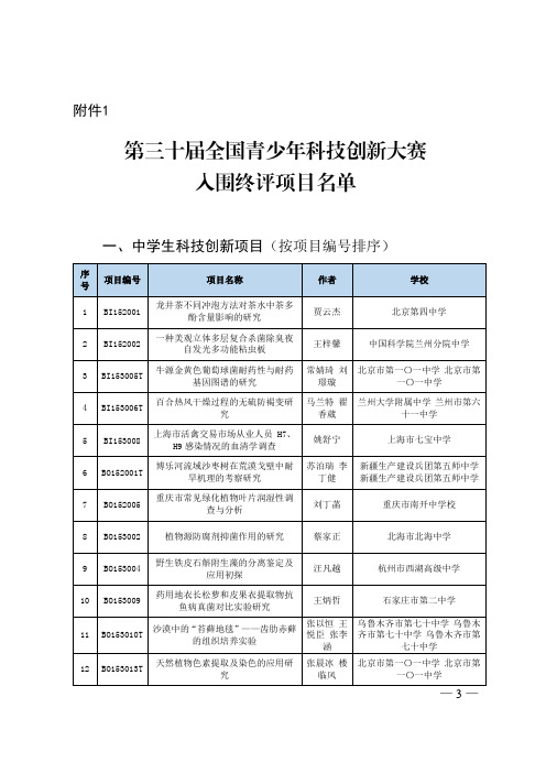 第三十届全国青少年科技创新大赛入围终评项目名单