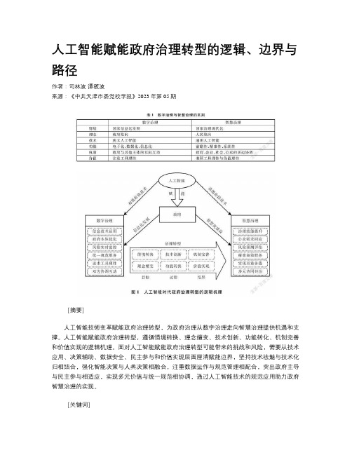 人工智能赋能政府治理转型的逻辑、边界与路径