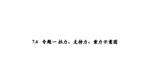 专题一 拉力 支持 力  重力示意图