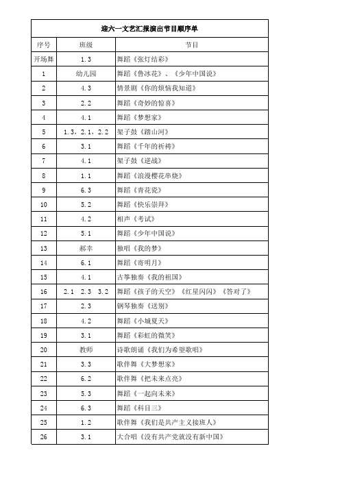 六一节演出节目单