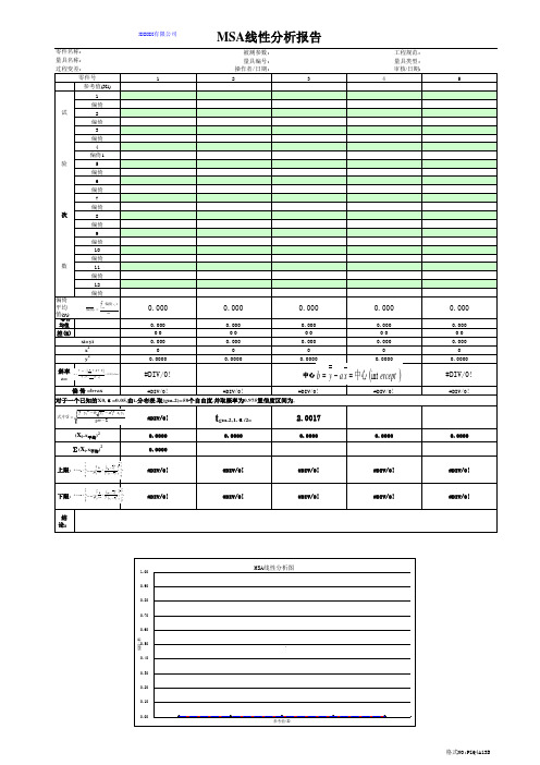 样本MSA线性分析报告