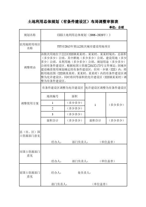 土地规划调规方案文本：XX市XXX批次布局调整审核表及方案