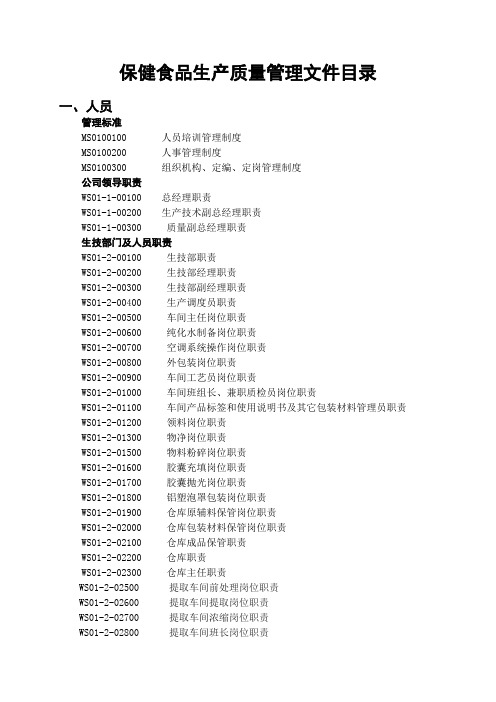 保健食品GMP文件目录(全)