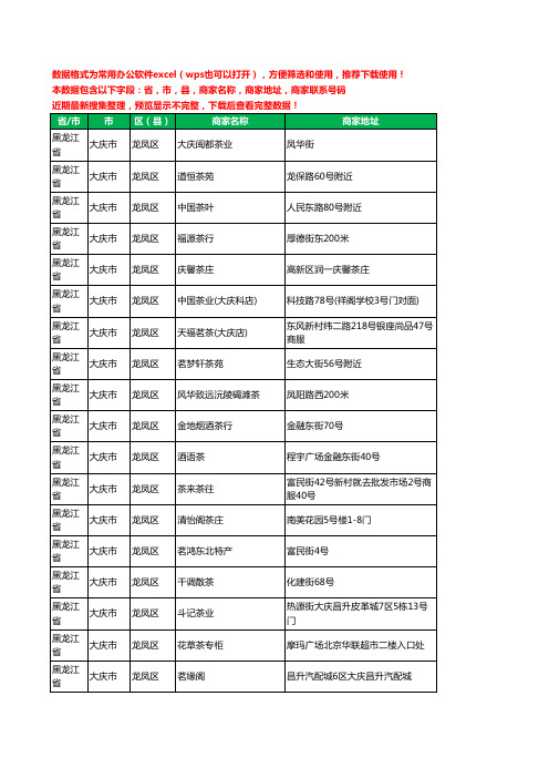 新版黑龙江省大庆市龙凤区茶具工商企业公司名录名单黄页大全27家