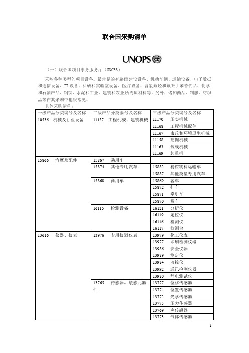 联合国采购清单