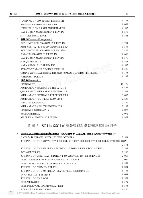 附录2 SCI与SSCI的部分管理科学期刊及其影响因子