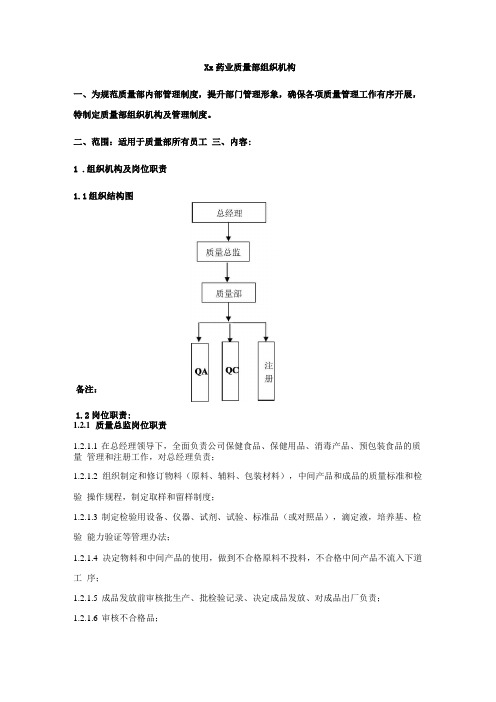 质量部组织架构