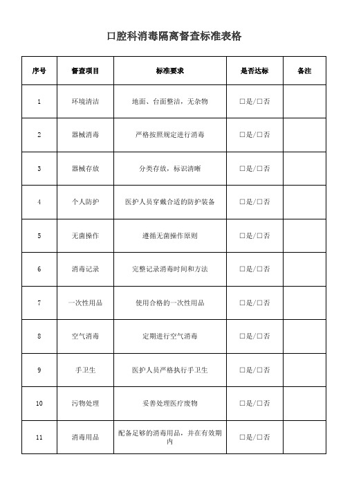 口腔科消毒隔离督查标准表格