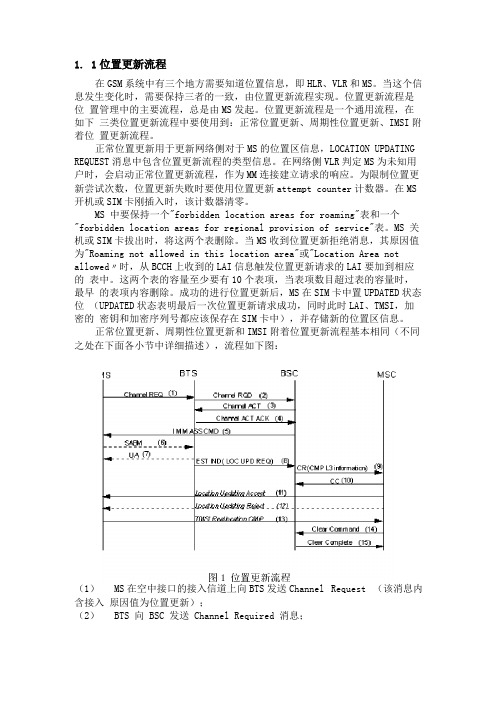 华为常见行为的信令流程