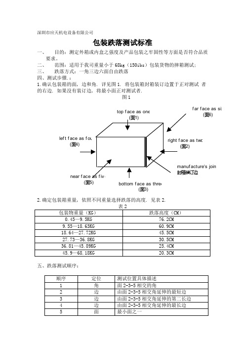 包装跌落测试标准