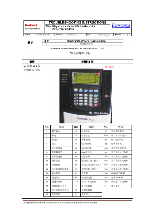 Allen-Bredley PowerFlex70 LCD板报错的诊断