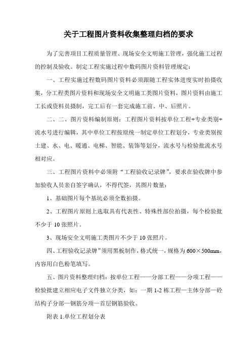 关于工程图片资料收集整理归档的要求